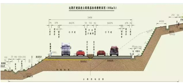 公路路基路面設(shè)計體會，滿滿的都是不能疏忽的細節(jié)！