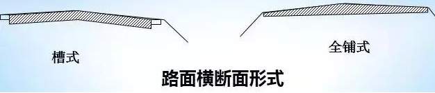 公路路基路面設(shè)計體會，滿滿的都是不能疏忽的細節(jié)！