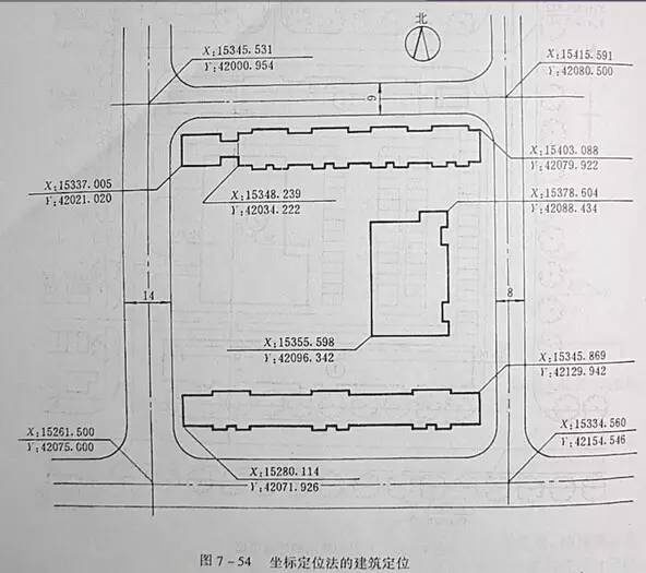 市政工程豎向設(shè)計(jì)的總結(jié)！_57