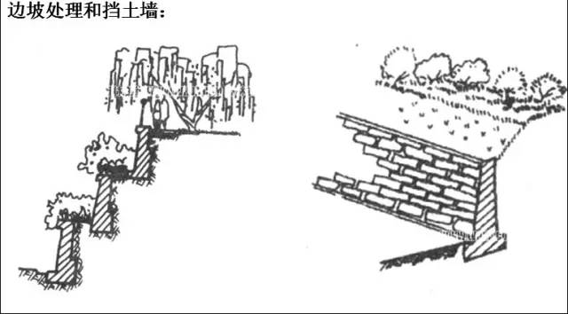市政工程豎向設(shè)計(jì)的總結(jié)！_4