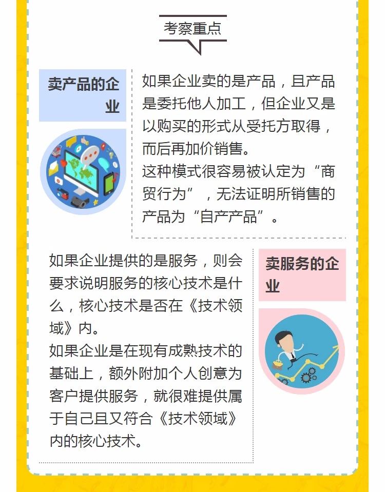 全國(guó)開(kāi)始嚴(yán)查高新技術(shù)企業(yè)！快看看需要注意什么!