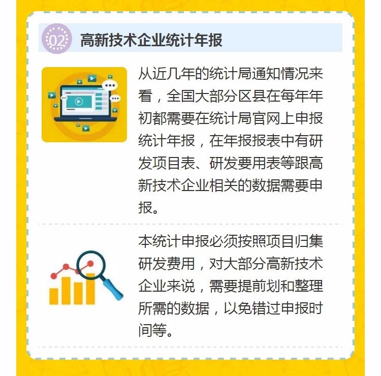 全國(guó)開(kāi)始嚴(yán)查高新技術(shù)企業(yè)！快看看需要注意什么!