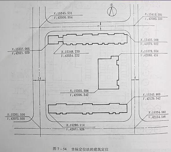 市政工程豎向設(shè)計(jì)實(shí)用技巧總結(jié)！很有用